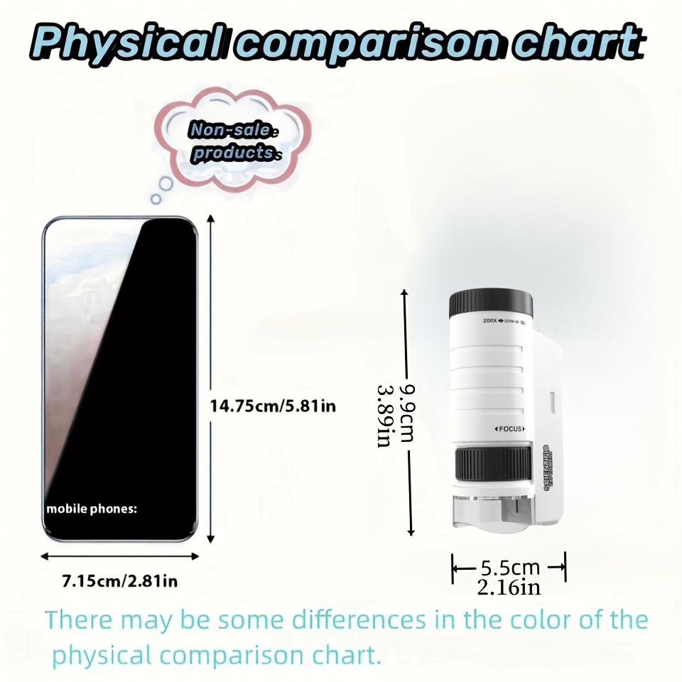 Handheld Microscope Kit Portab - Kids Doctor Education ulasan dan harga